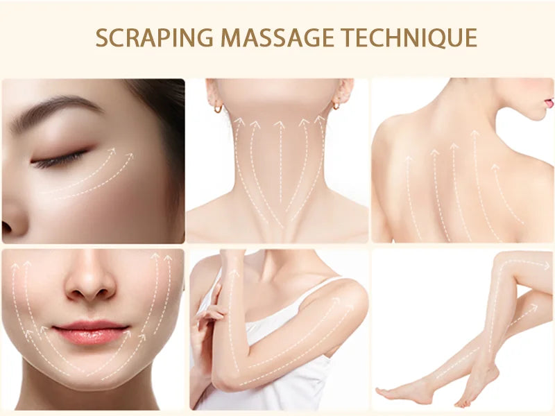 Dispositivo elétrico Guasha Massageador Elevação Facial