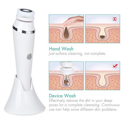 Escova Elétrica de Limpeza Facial 4 em 1, à prova d'água, massageador facial